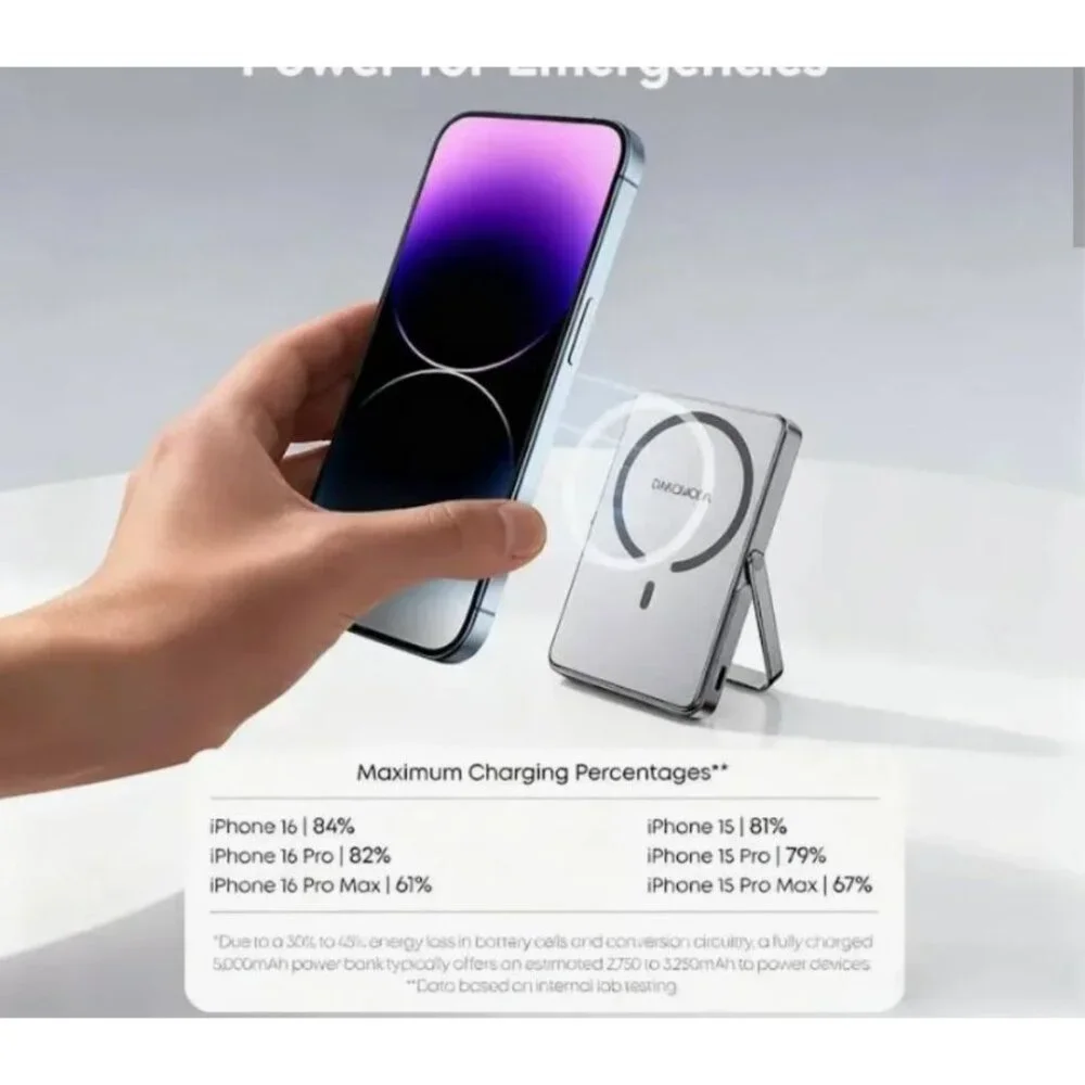 5000mAh Pocket-Sized Photo Charger USB Bluetooth & Wireless Charging for Apple